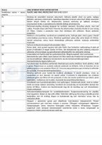 Adbl interior wow limited edition 500ml ADBADB000178 — zdjęcie 3