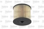 Filtr paliwa wkład - VALEO 587903 — zdjęcie 4