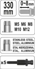 Nitownica Ręczna do Nitownic M5-M12 - YATO YATYT-3612 — zdjęcie 4