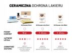 K2-gravon zestaw ceramiczna ochrona - K2 MELLE MELG030 — zdjęcie 4