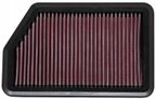 Filtry panelowy (wkładki) - K&N FILTERS 33-2451