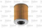 Filtr paliwa wkład - VALEO 587902 — zdjęcie 3