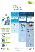 Filtr kabinowy pc essential / zwykly - VALEO 715541 — zdjęcie 5