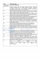 ADBL Little Rascal Gold - ADBL ADBADB000227 — zdjęcie 3