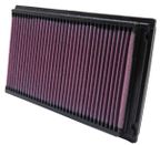 Filtry panelowy (wkładki) - K&N FILTERS 33-2031-2
