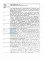 ADBL Synthetic Spray Wax 5 L - ADBL ADB000127 — zdjęcie 3