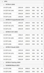 Sprzęgło komplet - LUK 624 3219 09