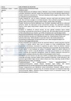 ADBL Interior QD Unlimited 1 L - ADBL ADBADB000121 — zdjęcie 3