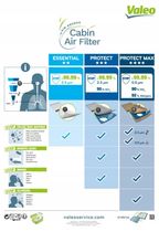 Filtr kabinowy z polifenolem PC - VALEO 701010 — zdjęcie 5