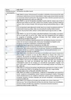 Adbl pinky ADBADB000373 — zdjęcie 3