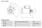 Rozrusznik renault 2,5dci/dti - BOSCH 0 986 020 141 — zdjęcie 2