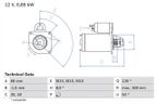 Rozrusznik renault megane i - BOSCH 0 986 021 051 — zdjęcie 2
