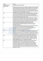 Adbl promitt ADBADB000292 — zdjęcie 3