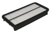 Filtr powietrza - JC PREMIUM B22018PR