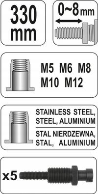 Nitownica Ręczna do Nitownic M5-M12 - YATO YATYT-3612 — zdjęcie 4