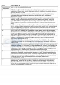 ADBL Ceramic QD 0,2 L - ADBL ADBADB000386 — zdjęcie 4