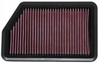 Filtry panelowy (wkładki) - K&N FILTERS 33-2451