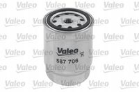Filtr paliwa diesel puszkowy - VALEO 587706 — zdjęcie 3