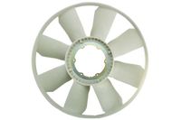 Wiatrak wentylatora - THERMOTEC D9ME017TT