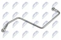 Rurka olejowa turbosprężarki - NTY ECD-CT-012 — zdjęcie 2