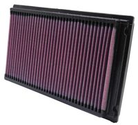 Filtry panelowy (wkładki) - K&N FILTERS 33-2031-2