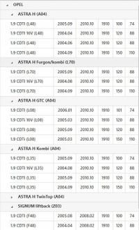 Sprzęgło komplet - LUK 624 3219 09
