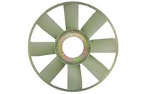 Wiatrak wentylatora - THERMOTEC D9ME014TT