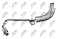 Rurka wodna turbosprężarki - NTY ECD-PL-019 — zdjęcie 3