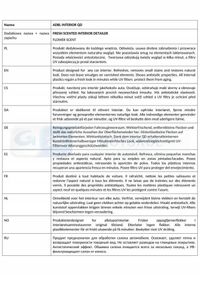 ADBL Interior QD 5 L - ADBL ADB000070 — zdjęcie 3