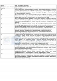ADBL Interior QD Unlimited 1 L - ADBL ADBADB000121 — zdjęcie 3