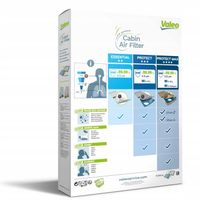 Filtr kabinowy - VALEO 715638 — zdjęcie 4
