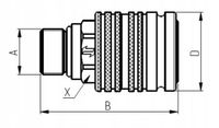 Szybkozłącze hydrauliczne - FASTER CPV0814/12SAEF