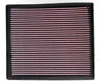 Filtry panelowy (wkładki) - K&N FILTERS 33-2139