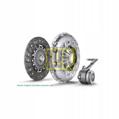 Sprzęgło komplet RepSet Pro - LUK 619 3043 34