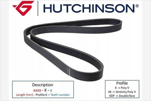 Pasek wielorowkowy - HUTCHINSON HU1061 SK 6