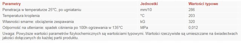 Smar do przegubow ep-23 9kg greasen - ORLEN PLATINUM OLEPLAEP239