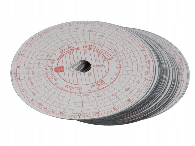 Tarcza tachografu - BORG HICO WKR002